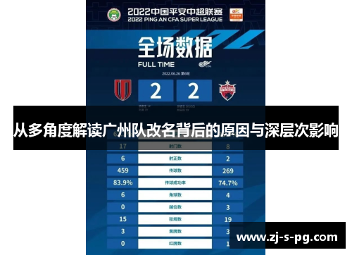 从多角度解读广州队改名背后的原因与深层次影响