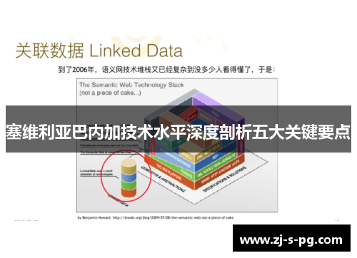 塞维利亚巴内加技术水平深度剖析五大关键要点