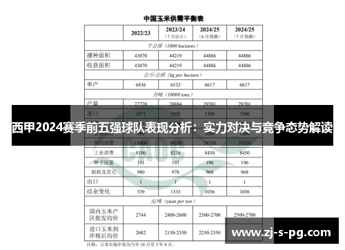西甲2024赛季前五强球队表现分析：实力对决与竞争态势解读