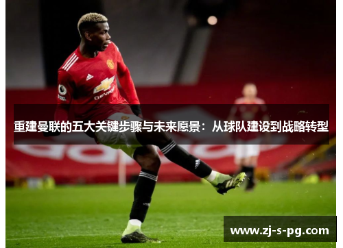 重建曼联的五大关键步骤与未来愿景:从球队建设到战略转型 重建曼联的五大关键步骤与未来愿景:从球队建设到战略转型