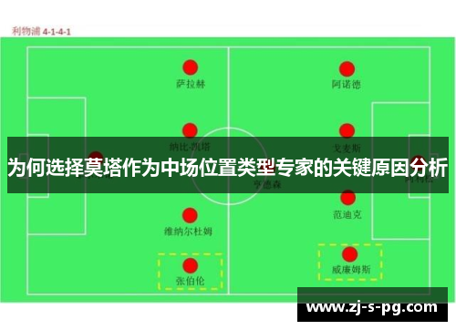 为何选择莫塔作为中场位置类型专家的关键原因分析