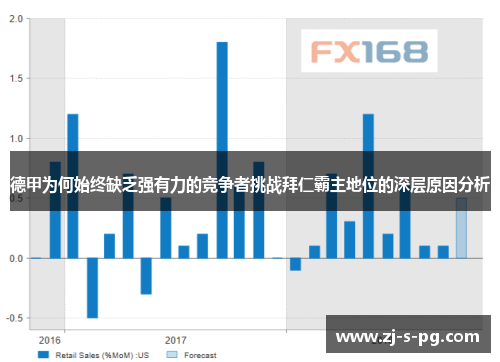 德甲为何始终缺乏强有力的竞争者挑战拜仁霸主地位的深层原因分析