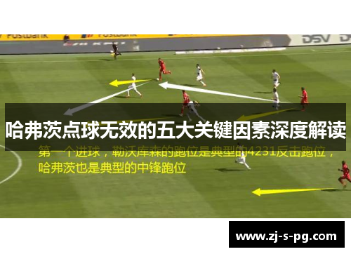 哈弗茨点球无效的五大关键因素深度解读