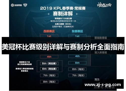 美冠杯比赛级别详解与赛制分析全面指南