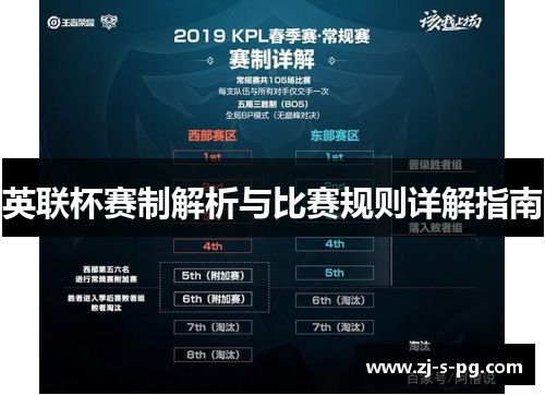 英联杯赛制解析与比赛规则详解指南 英联杯赛制解析与比赛规则详解指南