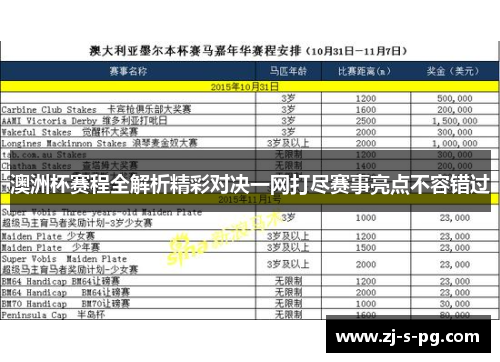澳洲杯赛程全解析精彩对决一网打尽赛事亮点不容错过