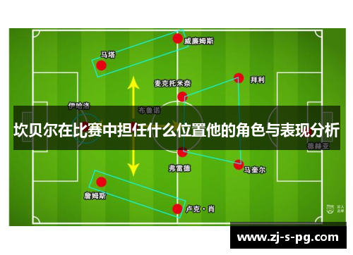 坎贝尔在比赛中担任什么位置他的角色与表现分析