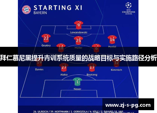 拜仁慕尼黑提升青训系统质量的战略目标与实施路径分析