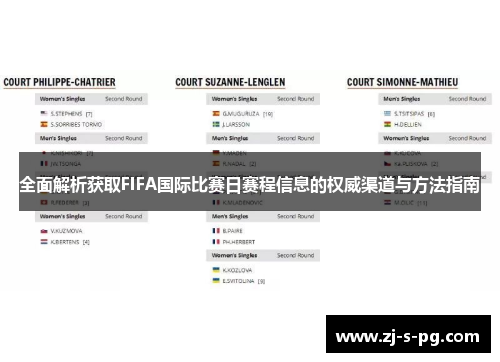 全面解析获取FIFA国际比赛日赛程信息的权威渠道与方法指南