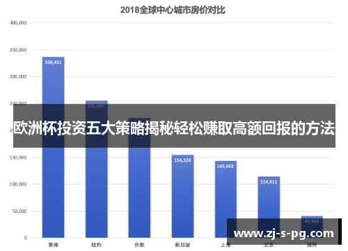 欧洲杯投资五大策略揭秘轻松赚取高额回报的方法 欧洲杯投资五大策略揭秘轻松赚取高额回报的方法