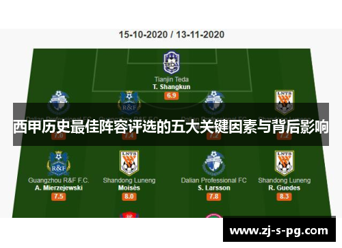 西甲历史最佳阵容评选的五大关键因素与背后影响
