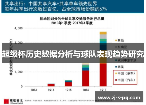 超级杯历史数据分析与球队表现趋势研究