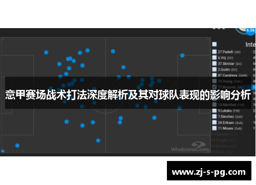 意甲赛场战术打法深度解析及其对球队表现的影响分析 意甲赛场战术打法深度解析及其对球队表现的影响分析