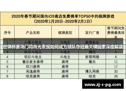 世俱杯赛场门将高光表现如何成为球队夺冠最关键因素深度解读