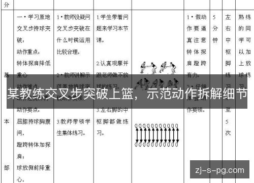 某教练交叉步突破上篮，示范动作拆解细节