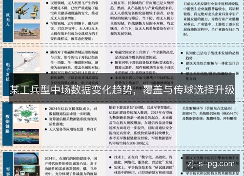 某工兵型中场数据变化趋势，覆盖与传球选择升级